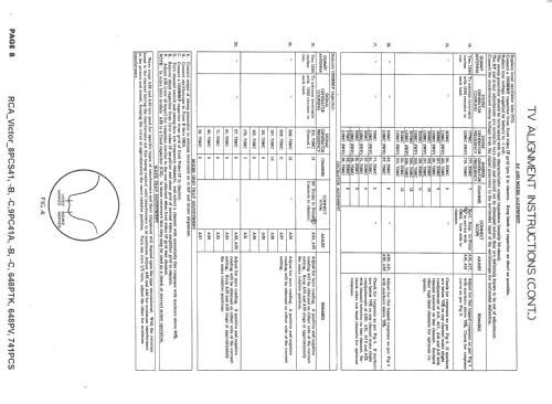 8PCS41-B Ch= KCS24C-1, KRS20B-1, KRS21A-1, RS123C, KRK4; RCA RCA Victor Co. (ID = 1627016) Television