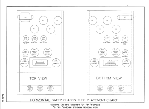 8PCS41-B Ch= KCS24C-1, KRS20B-1, KRS21A-1, RS123C, KRK4; RCA RCA Victor Co. (ID = 1627019) Television