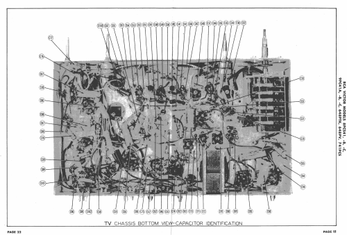 8PCS41-B Ch= KCS24C-1, KRS20B-1, KRS21A-1, RS123C, KRK4; RCA RCA Victor Co. (ID = 1627022) Television