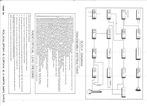 8PCS41-B Ch= KCS24C-1, KRS20B-1, KRS21A-1, RS123C, KRK4; RCA RCA Victor Co. (ID = 1627028) Television