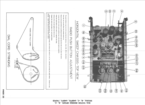 8PCS41-C Ch= KCS24C-1, KRS20A-1, KRS21A-1, RS123C, KRK1A-1; RCA RCA Victor Co. (ID = 1627067) Television