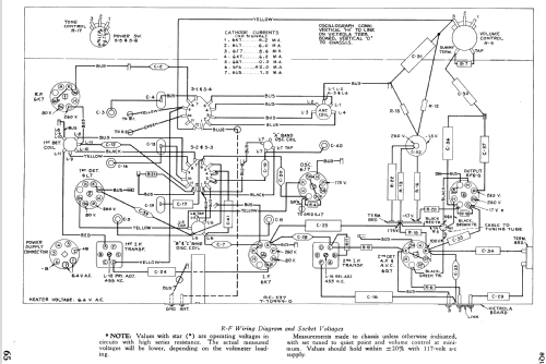 8Q1 Ch= RC-337; RCA RCA Victor Co. (ID = 975449) Radio