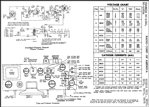 8R71 Ch= RC-1060; RCA RCA Victor Co. (ID = 302703) Radio