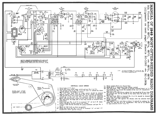 8R75 Ch= RC-1060A; RCA RCA Victor Co. (ID = 99784) Radio