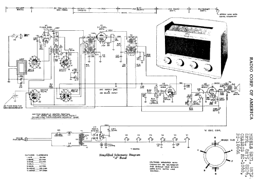 8R75 Ch= RC-1060A; RCA RCA Victor Co. (ID = 966529) Radio