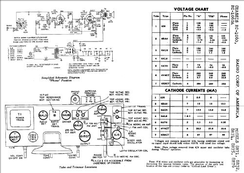 8R75 Ch= RC-1060A; RCA RCA Victor Co. (ID = 966532) Radio