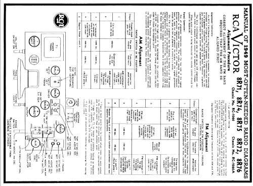 8R76 Ch= RC-1060A; RCA RCA Victor Co. (ID = 99757) Radio