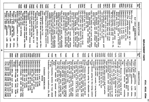 8T243 Ch= KCS28; RCA RCA Victor Co. (ID = 1198624) Television