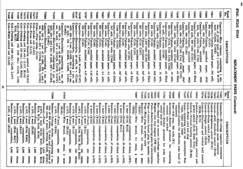 8T243 Ch= KCS28; RCA RCA Victor Co. (ID = 1198625) Television