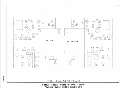 8T270 Ch.= KCS29,A; RCA RCA Victor Co. (ID = 1571949) TV Radio