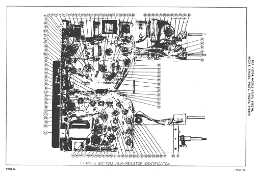 8T270 Ch.= KCS29,A; RCA RCA Victor Co. (ID = 1571958) TV Radio