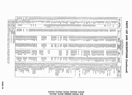 8T270 Ch.= KCS29,A; RCA RCA Victor Co. (ID = 1571961) TV Radio