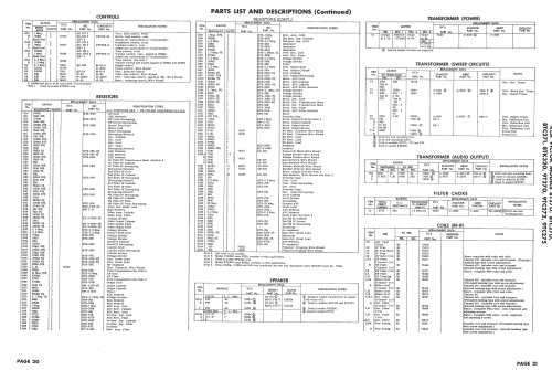 8T270 Ch.= KCS29,A; RCA RCA Victor Co. (ID = 1571962) TV Radio