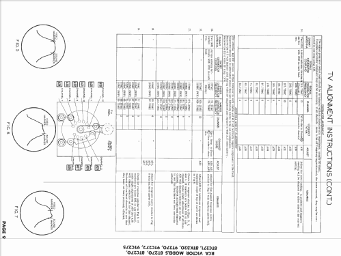 8TK320 Ch= KCS29, A and RK-135A-1; RCA RCA Victor Co. (ID = 1572023) TV Radio