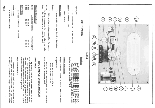 8TR3 Ch= RS-156F,H & TR-2A-1,-2; RCA RCA Victor Co. (ID = 2594861) Enrég.-R