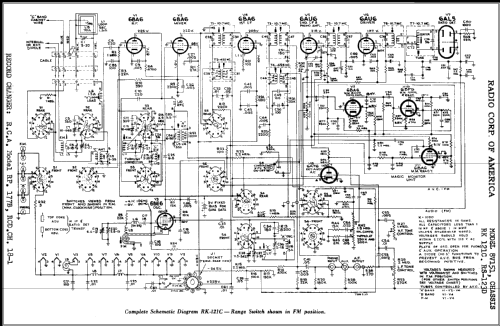 8V151 Ch= RS-123D + RK-121C Radio RCA RCA Victor Co. |Radiomuseum.org