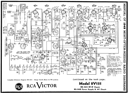 8V151 Ch= RS-123D + RK-121C; RCA RCA Victor Co. (ID = 1261972) Radio