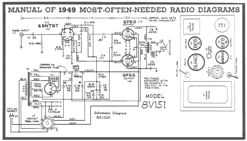 8V151 Ch= RS-123D + RK-121C; RCA RCA Victor Co. (ID = 1261973) Radio