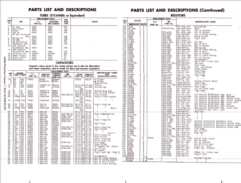 8V151 Ch= RS-123D + RK-121C; RCA RCA Victor Co. (ID = 1280410) Radio