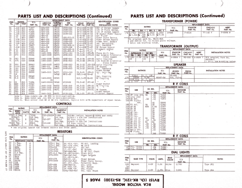 8V151 Ch= RS-123D + RK-121C; RCA RCA Victor Co. (ID = 1280411) Radio