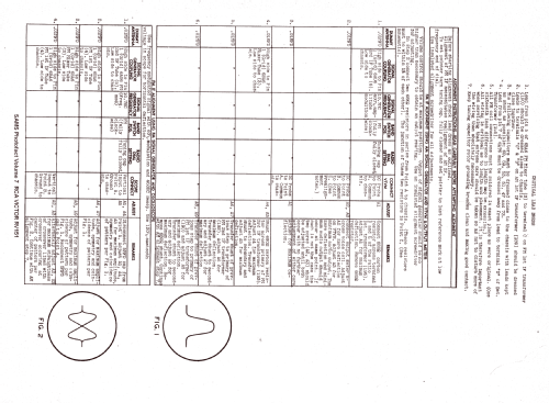 8V151 Ch= RS-123D + RK-121C; RCA RCA Victor Co. (ID = 1280417) Radio