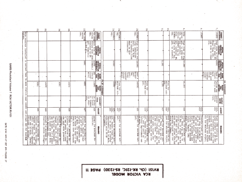 8V151 Ch= RS-123D + RK-121C; RCA RCA Victor Co. (ID = 1280418) Radio