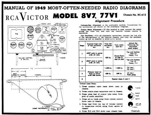 8V7 Ch= RC-615; RCA RCA Victor Co. (ID = 99010) Radio