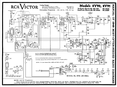 8V90 Ch=RC-616; RCA RCA Victor Co. (ID = 100039) Radio