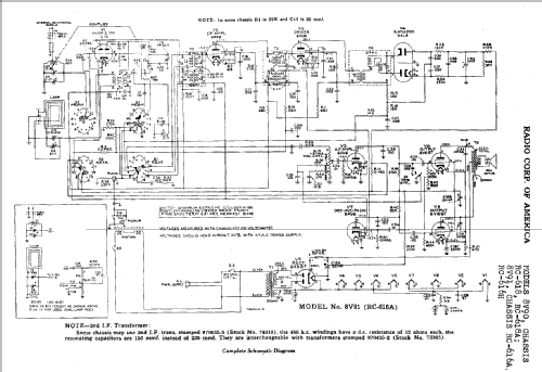 8V90 Ch=RC-616 Radio RCA RCA Victor Co. Inc.; New York NY, build ...