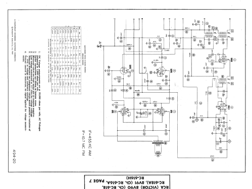 8V90 Ch=RC-616A; RCA RCA Victor Co. (ID = 1494927) Radio