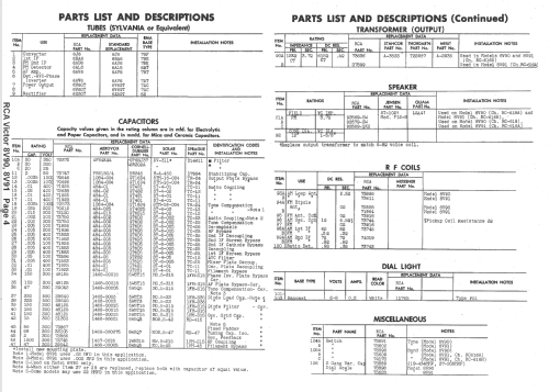 8V90 Ch=RC-616A; RCA RCA Victor Co. (ID = 1494931) Radio