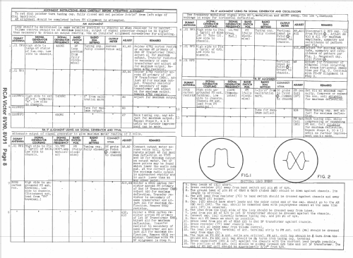 8V90 Ch=RC-616A; RCA RCA Victor Co. (ID = 1494933) Radio