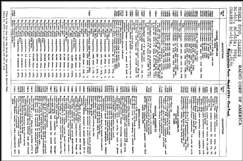 8V91 Ch= RC-616A; RCA RCA Victor Co. (ID = 302434) Radio