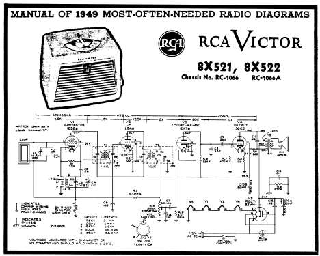 8X521 Ch= RC-1066; RCA RCA Victor Co. (ID = 100423) Radio