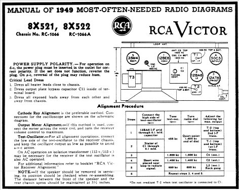 8X521 Ch= RC-1066; RCA RCA Victor Co. (ID = 100424) Radio