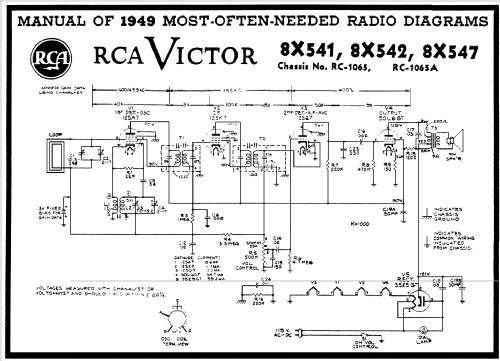8X542 Ch= RC-1065A; RCA RCA Victor Co. (ID = 101016) Radio