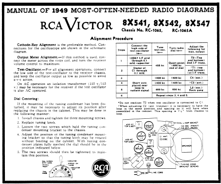 8X542 Ch= RC-1065A; RCA RCA Victor Co. (ID = 101017) Radio