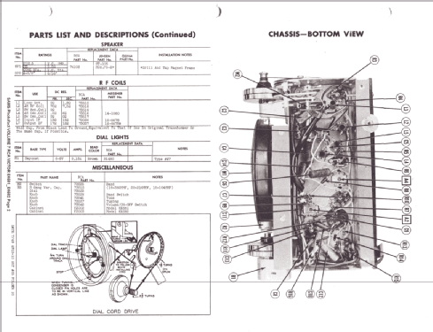 8X681 Ch= RC-1061; RCA RCA Victor Co. (ID = 1297962) Radio