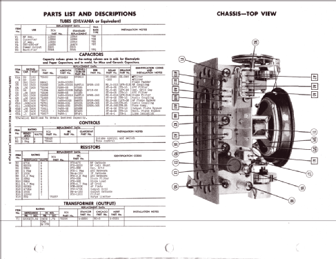 8X682 Ch= RC-1061; RCA RCA Victor Co. (ID = 1297959) Radio