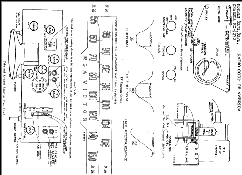 8X71 Ch= RC-1070; RCA RCA Victor Co. (ID = 302107) Radio