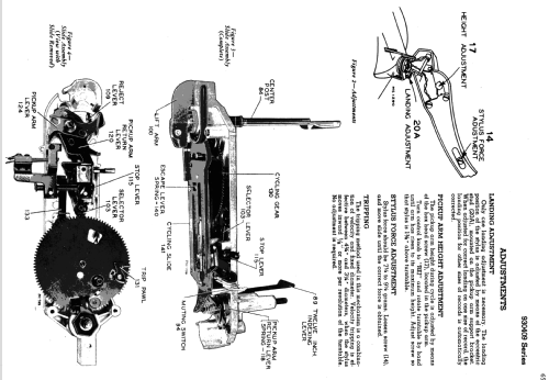 930409 Series ; RCA RCA Victor Co. (ID = 1238468) R-Player