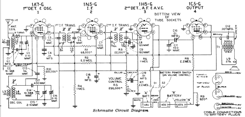 94BK1 Ch= RC-333B; RCA RCA Victor Co. (ID = 976896) Radio