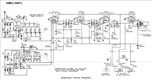 94BK2 Ch= RC-390; RCA RCA Victor Co. (ID = 976941) Radio