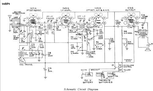 94BP4C Ch= RC-410 (cowhide) Radio RCA RCA Victor Co. |Radiomuseum.org