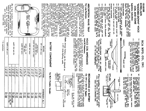 94BP81 Ch= RC-407; RCA RCA Victor Co. (ID = 990396) Radio