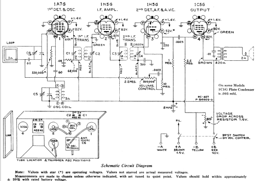 94BP1 Ch= RC-407 (1st prod), output 1C5GT Radio RCA RCA Victor Co ...