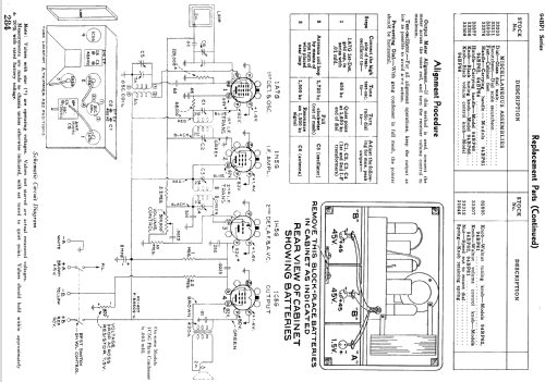 94BP1 Ch= RC-407; RCA RCA Victor Co. (ID = 984788) Radio