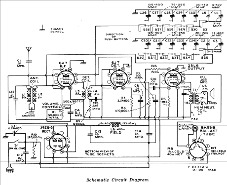 95X11 Ch= RC-381; RCA RCA Victor Co. (ID = 977929) Radio