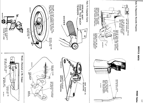 960282 Series ; RCA RCA Victor Co. (ID = 1393683) Ton-Bild