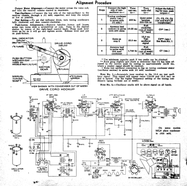 96X-13 Ch= RC-400A; RCA RCA Victor Co. (ID = 172574) Radio